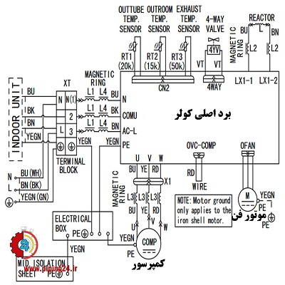 نحوه کابل کشی کولر گازی اسپلیت 15