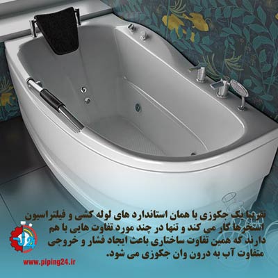 نحوه کار جکوزی خانگی 2