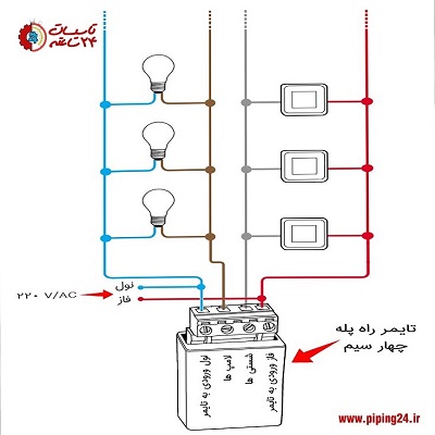 نصب تایمر برق مشاعات 6