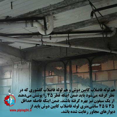 نصب جابجایی و تعویض حمام داخل اتاق خواب 4