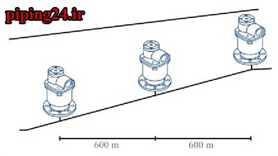 نصب شیر تخلیه 5