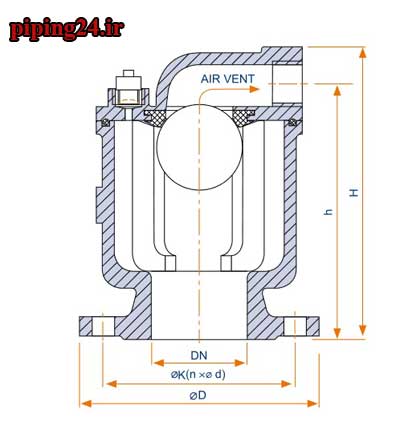 نصب شیر تخلیه 8