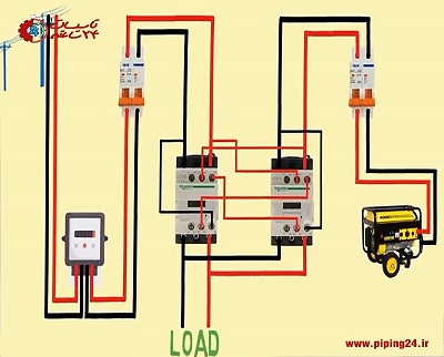 نصب موتور برق 3