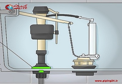 نصب و تعویض فلوتر توالت فرنگی