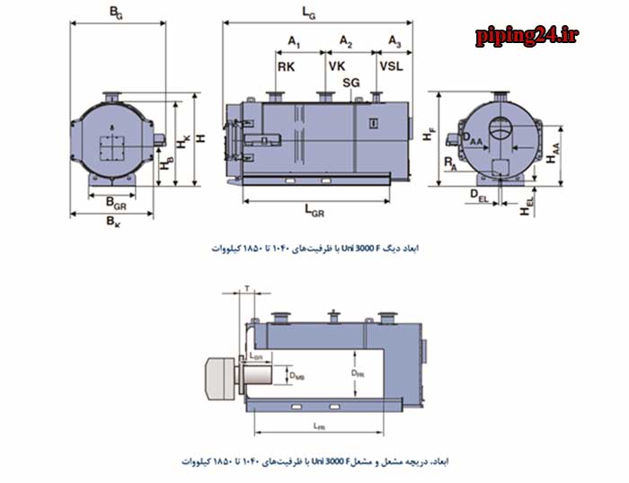 نصب و راه اندازی دیگ فولادی 11