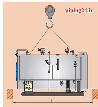 نصب و راه اندازی دیگ فولادی 12