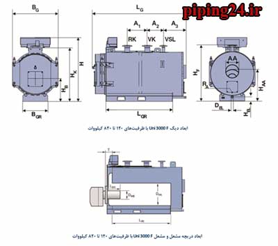 نصب و راه اندازی دیگ فولادی 9