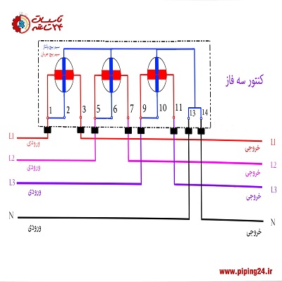 نقشه نصب کنتور سه فاز آنالوگ