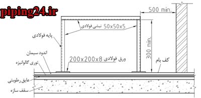 نصب و لوله کشی منبع انبساط باز 12