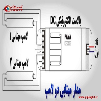 نصب یا تعویض لامپ مهتابی 5