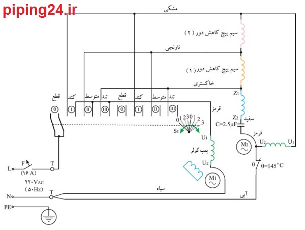 نقشه برق موتور کولر آبی 7