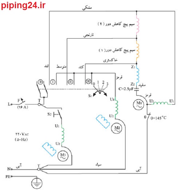 نقشه برق موتور کولر آبی 9