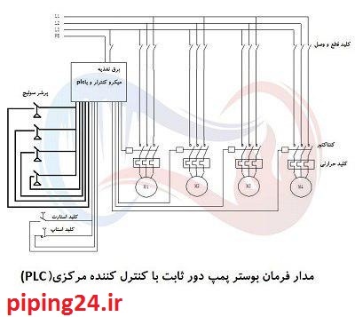 نقشه مدار فرمان بوستر پمپ آب 3