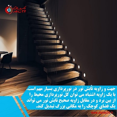 نورپردازی تزئینات داخلی 2