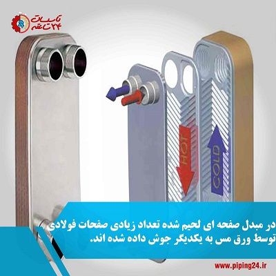 همه چیز در مورد مبدل حرارتی 10