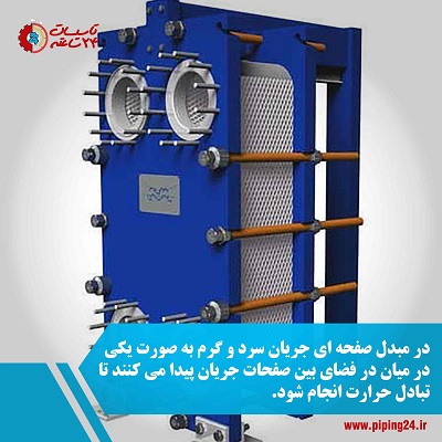 همه چیز در مورد مبدل حرارتی 8