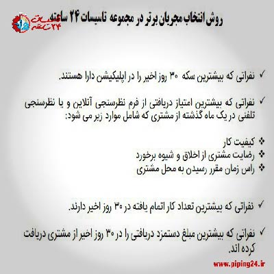 چطور می توانم جزء مجریان برتر ماه شوم 3