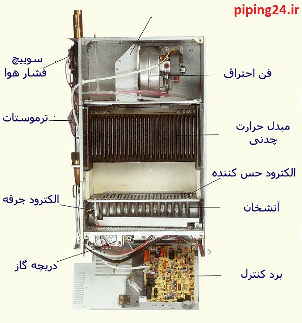 چگونه آبگرمکن دیواری را رسوب زدایی کنیم 2