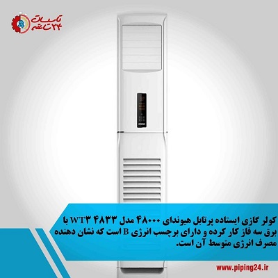 کولر پرتابل چیستصفر تا صد راهنمای خرید 15